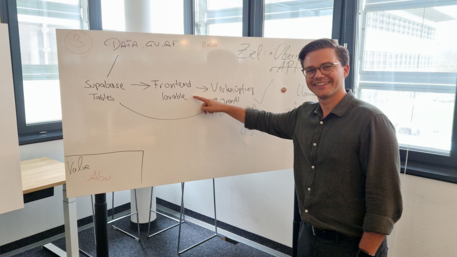 Pascal Keck Russmedia Employer Branding